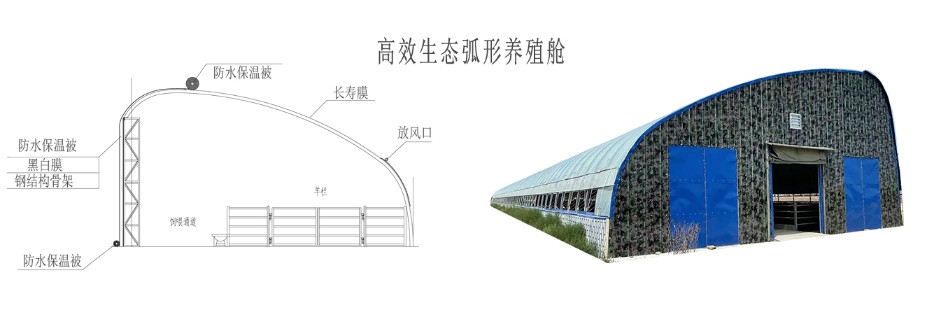 高效生態養殖艙_09.jpg